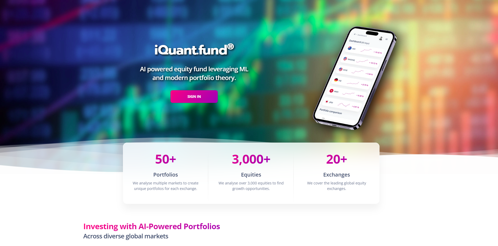 iQuant.fund
